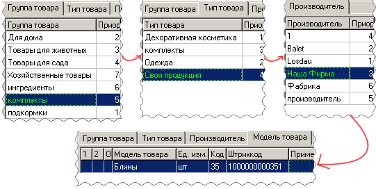 Авторизация Авторизация