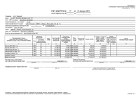 ����� ����� �����-������� �� 26.12.2011