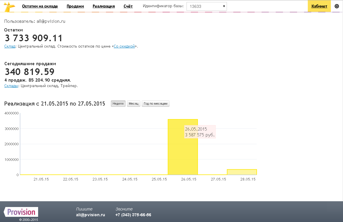 Транслятор Транслятор